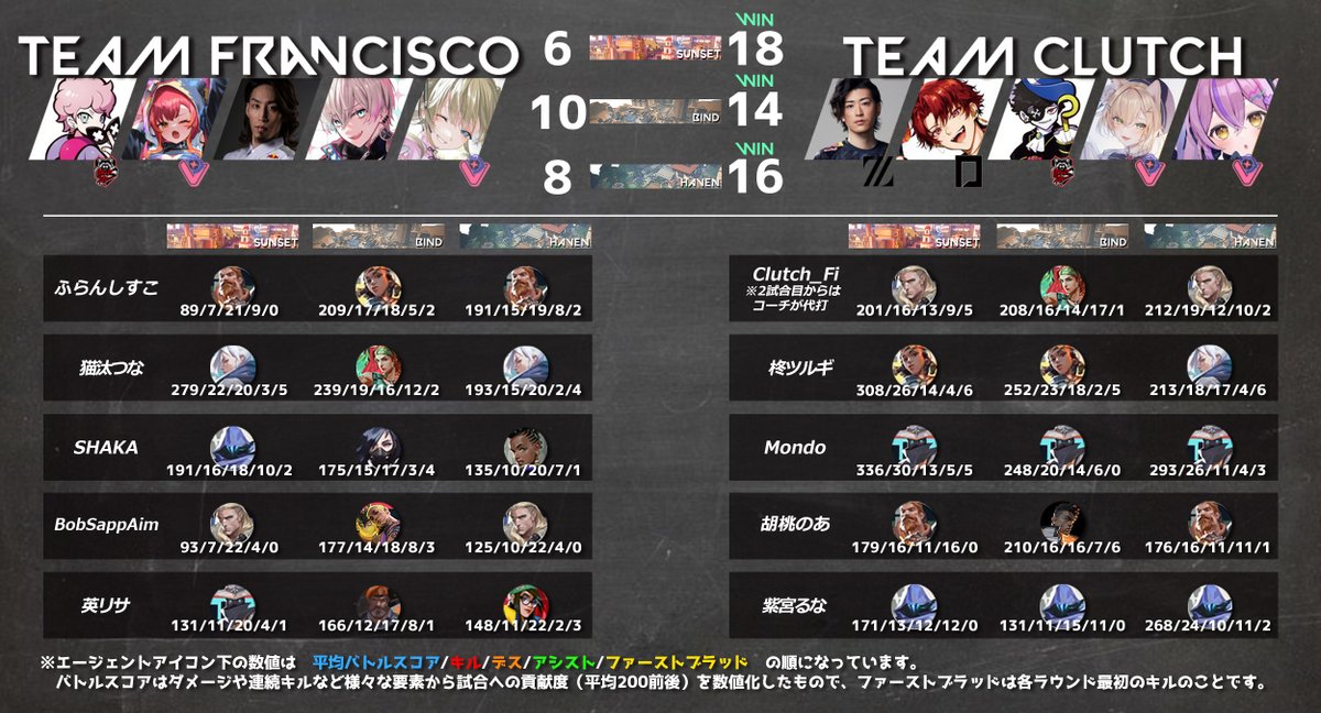 StreamerJ tweet media