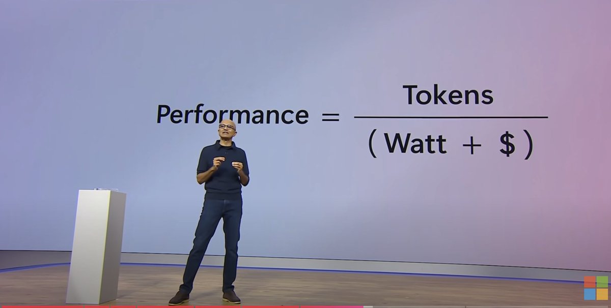 Satya Nadella, at Microsoft Ignite

🚀Moors law doubling in performance every 18 months, in AI we are seeing that every 6 months.

✅The new universal interface is multi modal
🏗️ We have new neural algebra full planning and executing capability
😎Capacity for longer term memory