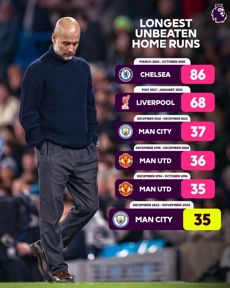 premierleague's tweet photo. 🤝✅✅✅✅✅✅✅✅✅✅✅✅✅✅✅🤝🤝🤝✅✅🤝✅✅🤝✅✅✅✅✅✅✅🤝✅✅❌ https://t.co/IhBC7OC8Ut