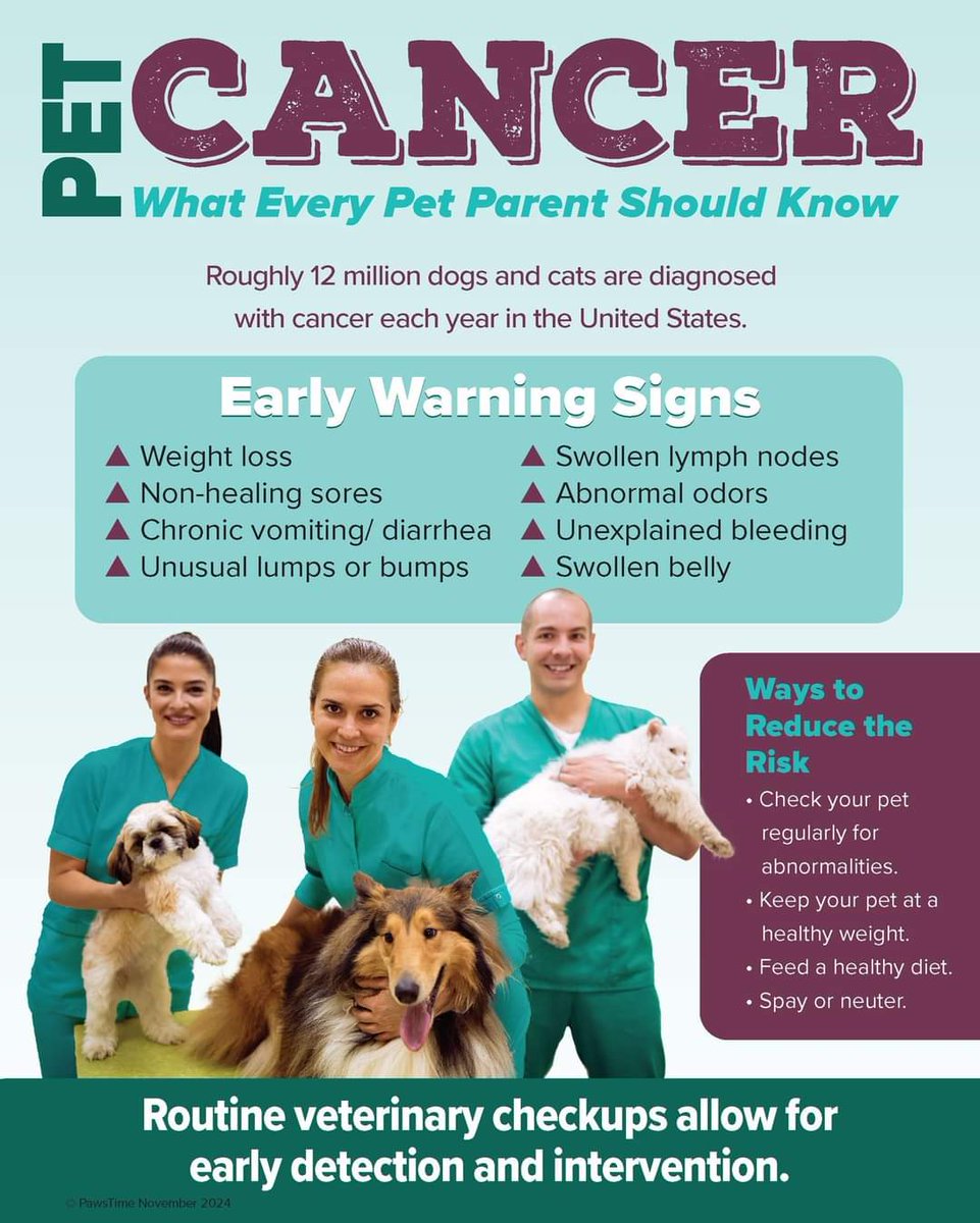November is Pet Cancer Awareness Month. Early detection can make all the difference for your pets. Please review these early warning signs and learn how you can reduce your pet’s risk! 🐾
