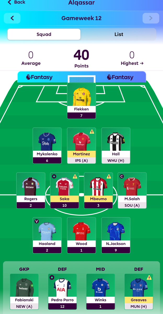 كل الي ابيه مارتنيز مايلعب حلمي بسيط
#fpl #فانتسي