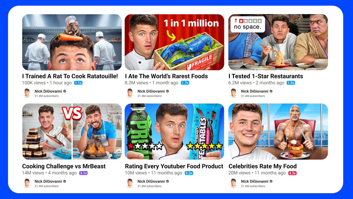 TKG (@tkgpsd) on Twitter photo Today, the 50th video I worked on thumbnails for
<a href="/NickDiGiovanni/">Nick DiGiovanni</a> went live!
I’ve been working as their main channel designer for 2 years - here are some of my favourite thumbnails I’ve worked on:
1) The final thumbnail for the 50th video I worked on
2) The best-performing Today, the 50th video I worked on thumbnails for
<a href="/NickDiGiovanni/">Nick DiGiovanni</a> went live!
I’ve been working as their main channel designer for 2 years - here are some of my favourite thumbnails I’ve worked on:
1) The final thumbnail for the 50th video I worked on
2) The best-performing