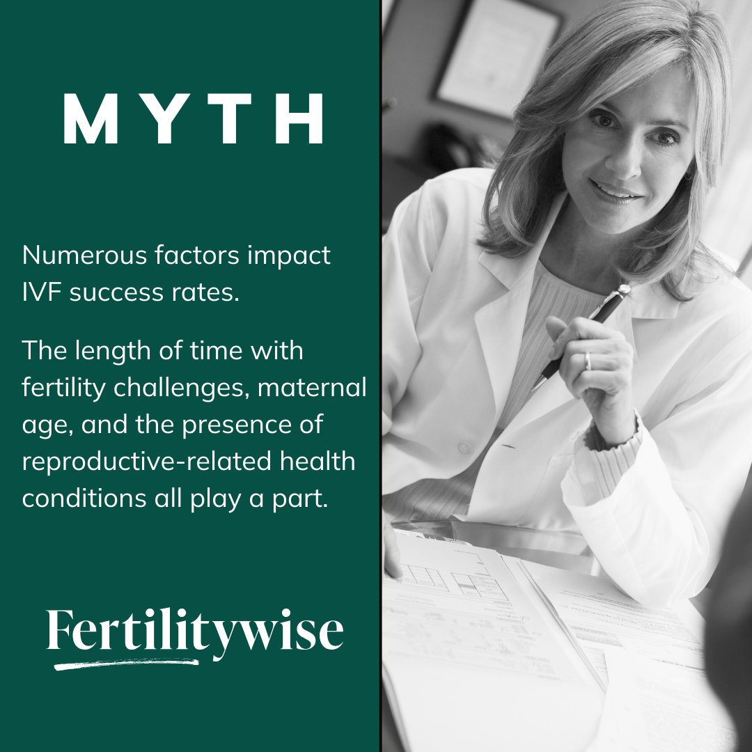In a retrospective study from 2019, 201 couples undergoing IVF with an average age of 34 reported that the pregnancy rate was 21.9% and the live birth rate was 13.2% for the first cycle. Read more about IVF success rates on Fertilitywise.com.