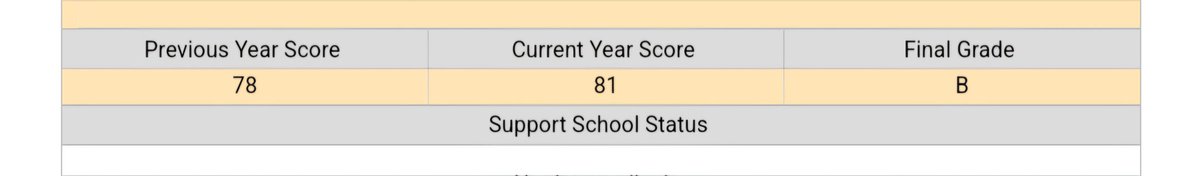 Crestmont Elementary School tweet media
