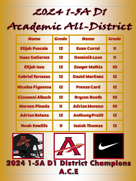 Aztecs Football tweet media