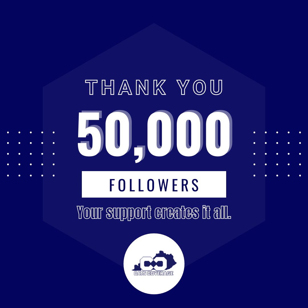 Cats_Coverage's tweet photo. THANK YOU to all of the Cats Coverage audience for your endless support! Our Facebook has grown from 5k followers to 50k in under 15 months.

If you follow us here, make sure you do as well on our Facebook page!

Join: https://t.co/uBT5v3lrMc

Go Cats 💙 https://t.co/di8PKSnBXD
