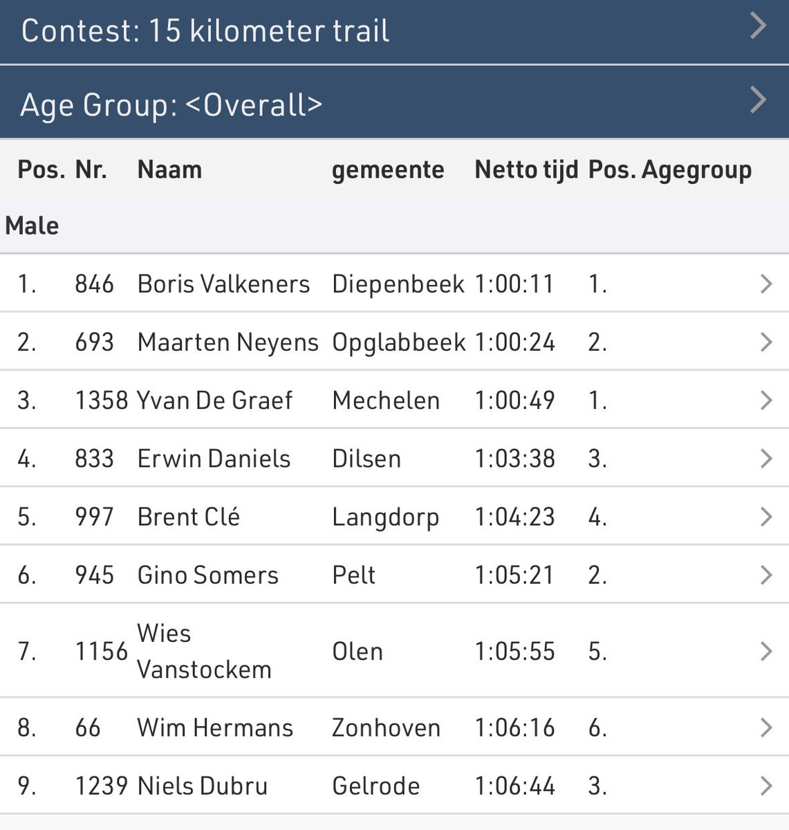 Brent Clé tweet media