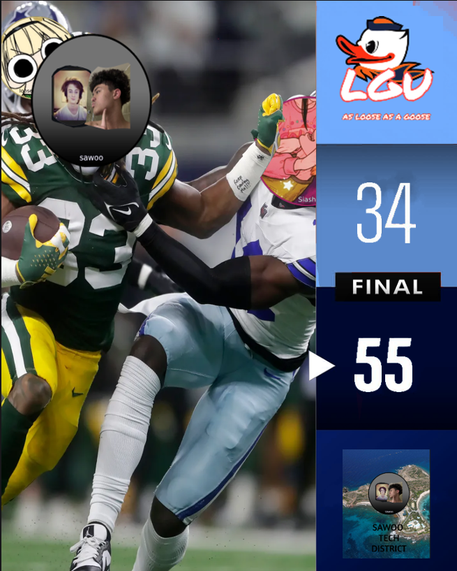 RCAAFootball's tweet photo. First ever playoff game in RCAA history decided! 

#3 Sawoo Tech District walk into #2 Loose Goose University and win 55-34 despite being 3.5 point underdogs

#3 Sawoo Tech District will play #1 KanYuri State in the RCAA National Championship

#RCAAFootball #LGU https://t.co/KKyNgvtuDC
