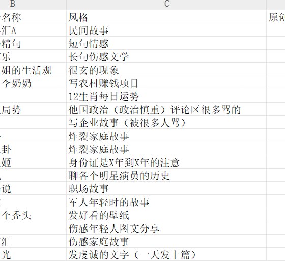 weigo1997's tweet photo. 尝试做公众号以来，每天都在希��与失望中徘徊。
从一个半月以前的开始一个号，不知道写什么风格，什么分类，逐渐的一步一步摸索，到三个号，找合适的prompt，结果账号换类型多了没有推流，昨晚果断注销，还注册了几个引流号，现在一共8个号了。截止目前只有两块钱收入（来自打赏） https://t.co/xAQakTDkZP