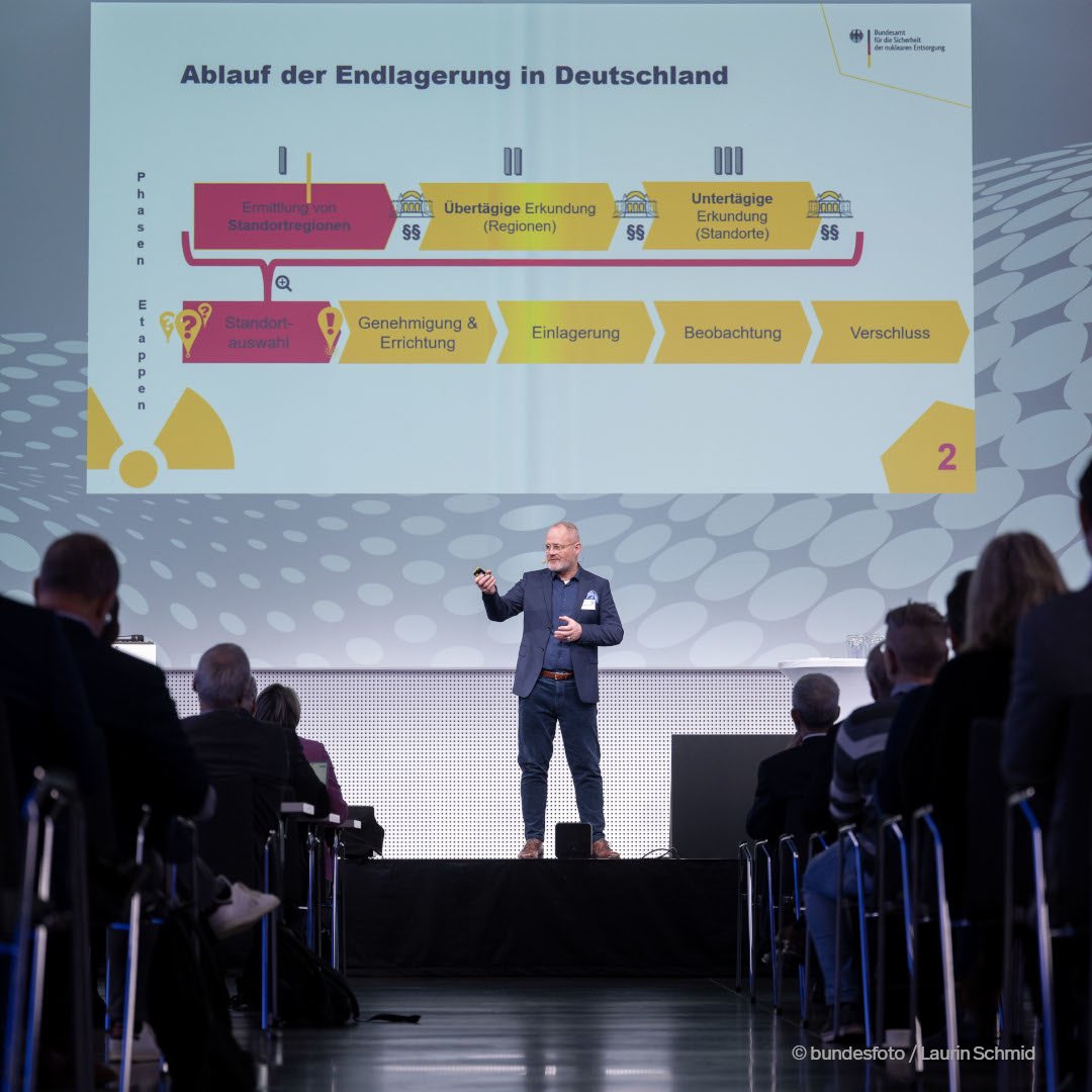 Bundesamt f.d. Sicherheit der nuklearen Entsorgung tweet media