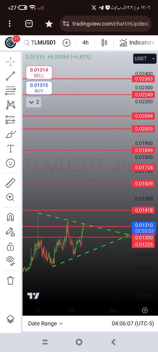tlm
قسم دخولك 
ستوب لوس  0.011
#tradingidea
#PrimeXBT