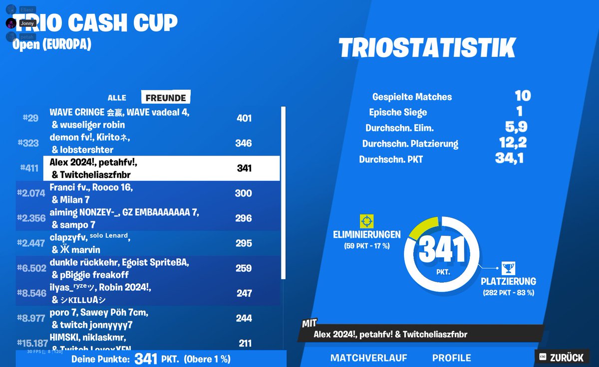 Decent cup 🏆 <a href="/EliasZfn/">eliasz</a> <a href="/AlexBRODDA/">AlexBRODDA</a>