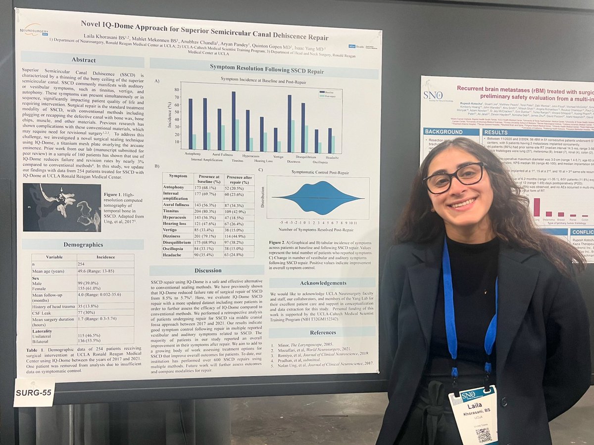 The Yang Lab (@theyanglab1) on Twitter photo Excellent presentation by our outstanding MS2 <a href="/lailakhors/">Laila Khorasani</a> <a href="/uclacaltechmstp/">UCLA-Caltech MSTP</a> <a href="/dgsomucla/">David Geffen School of Medicine at UCLA</a> on Novel IQ-Dome Approach for Superior Semicircular Canal Dehiscence #SSCD Repair <a href="/NeuroOnc/">SNO</a> #sno2024 #sno24 <a href="/IsaacYangMD/">Isaac Yang MD</a> <a href="/UCLANsgy/">UCLA Neurosurgery đź§ </a> <a href="/UCLAHealth/">UCLA Health</a> <a href="/HarborUCLA/">Harbor-UCLA Medical Center</a> <a href="/HarborUCLASurg/">Harbor-UCLA Surgery</a> Excellent presentation by our outstanding MS2 <a href="/lailakhors/">Laila Khorasani</a> <a href="/uclacaltechmstp/">UCLA-Caltech MSTP</a> <a href="/dgsomucla/">David Geffen School of Medicine at UCLA</a> on Novel IQ-Dome Approach for Superior Semicircular Canal Dehiscence #SSCD Repair <a href="/NeuroOnc/">SNO</a> #sno2024 #sno24 <a href="/IsaacYangMD/">Isaac Yang MD</a> <a href="/UCLANsgy/">UCLA Neurosurgery đź§ </a> <a href="/UCLAHealth/">UCLA Health</a> <a href="/HarborUCLA/">Harbor-UCLA Medical Center</a> <a href="/HarborUCLASurg/">Harbor-UCLA Surgery</a>