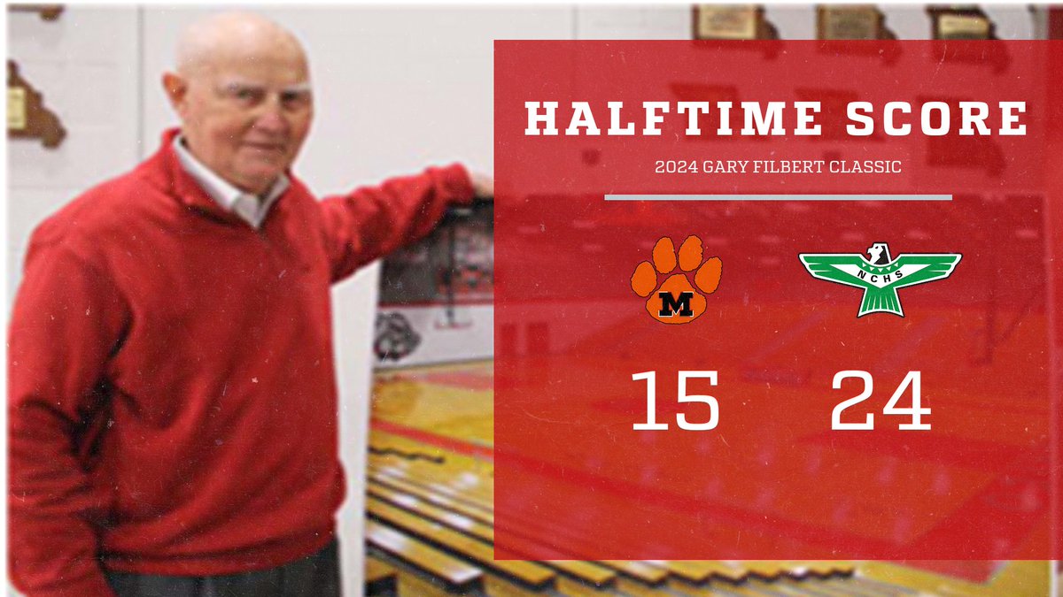 At the half North Callaway boys lead the Macon Tigers 24-15
