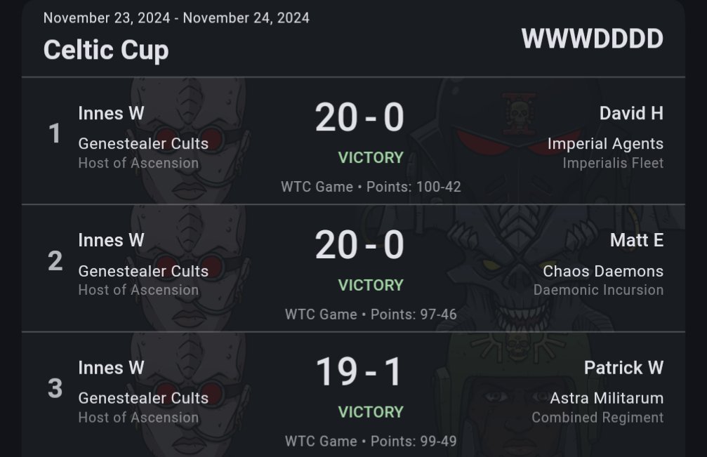 Innes Wilson tweet media