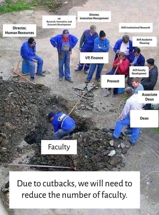 The academic world...