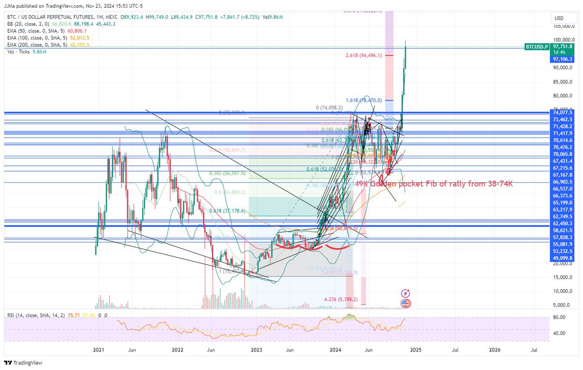JMa tweet media