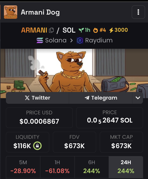 I’m sending total of $10,000.00 $ARMANI to the first 1500 people who follow and retweet💵💵💵

 Drop your #SOL wallet address

I CALLED,

$PNUT UNDER 10M
$popcat UNDER 10M
#MOODENG UNDER 10M

And Now Calling $ARMANI UNDER 1M !

All three coins are sitting above 300 Million market