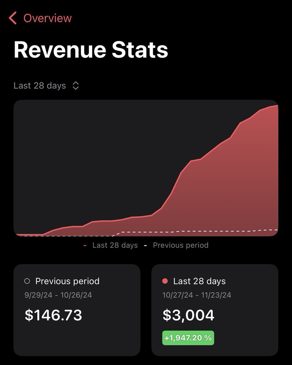 Alex Nguyen tweet media