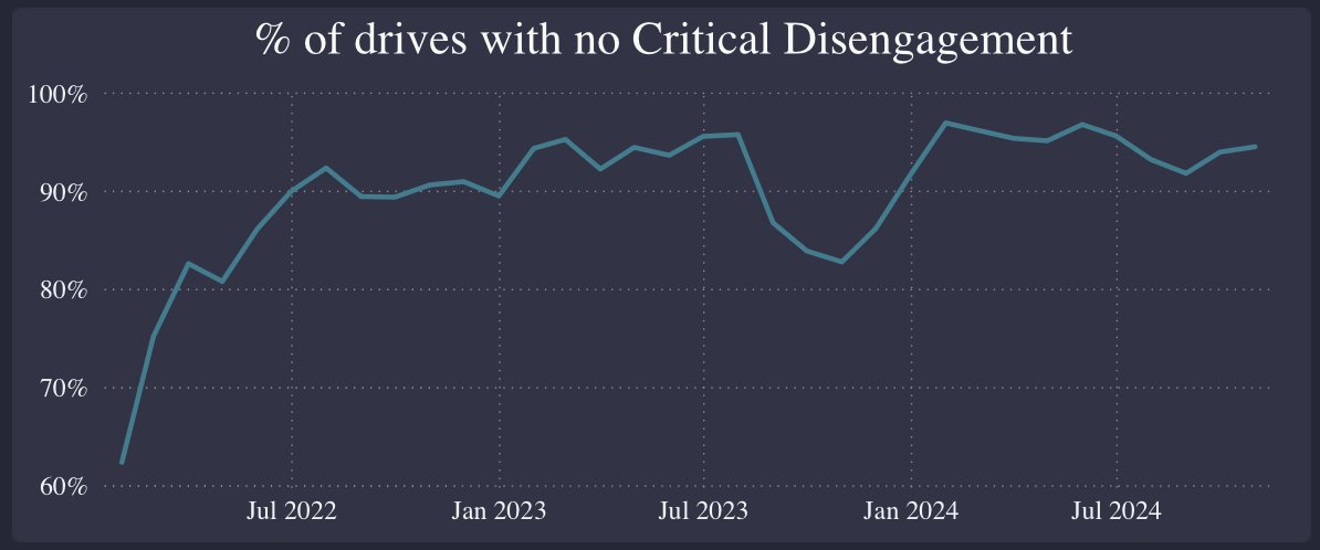 ValueAnalyst tweet media