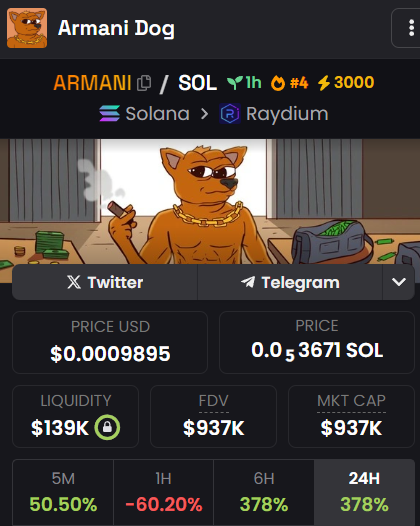 CryptoRugMunch's tweet photo. 🚨 The Solana Syndicate is back to scam you yet again.

This time, it’s Armani Dog - $ARMANI. Will they rug it or will they run it? Sure, they might give you a few wins, but they’re just as likely to take it all back with their next plays.

If you buy this project, know you’re buying into a scam backed by known scammers in the space who’ve done hundreds of rugs. This will end no differently.

Stay sharp and don’t get fooled.

https://t.co/P16Vggrox4