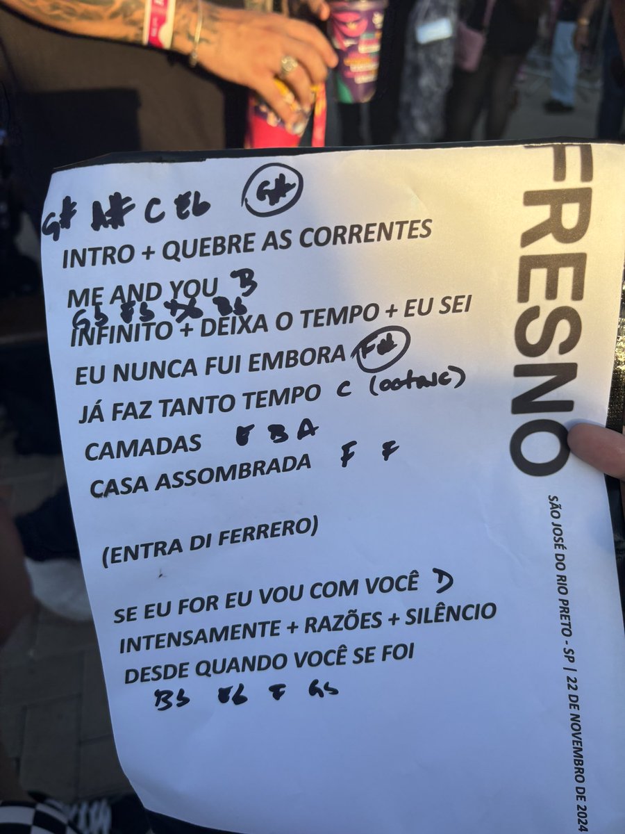 Update Fresno tweet media