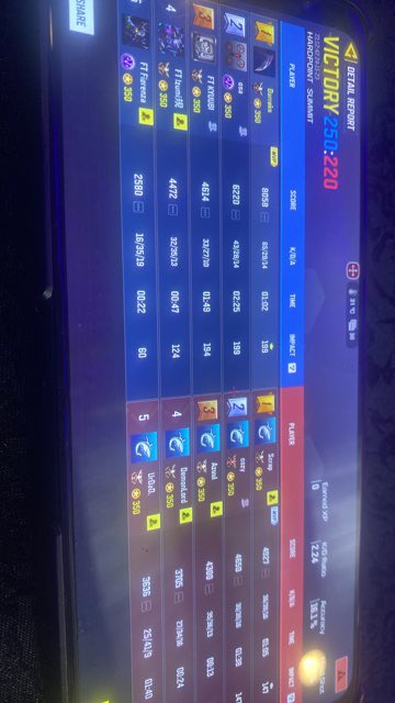 Darroks (@darroks1) on Twitter photo Tiring day , qualified for day 2, see u guys tomorrow , kind people/players here very good environnement, really good staff , thanks everyone , merci à toi <a href="/guillaumenoe/">Guillaume Noé</a> Tiring day , qualified for day 2, see u guys tomorrow , kind people/players here very good environnement, really good staff , thanks everyone , merci à toi <a href="/guillaumenoe/">Guillaume Noé</a>
