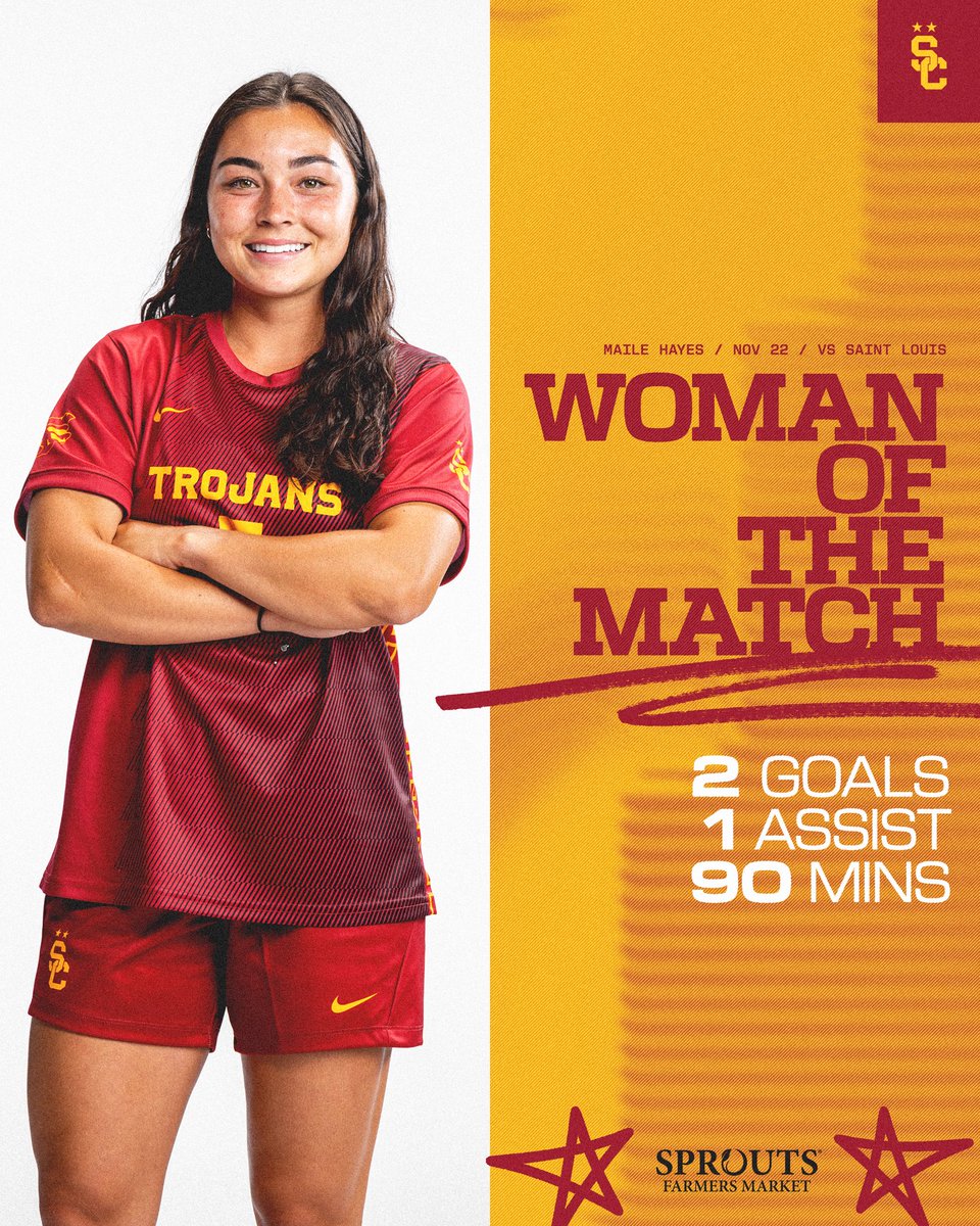 USC Women's Soccer (@usc_wsoccer) on Twitter photo ✌️ goals and ☝️ assist earns <a href="/maile/">Maile</a>.hayes our <a href="/sprouts/">sprout & co.</a> Woman of the Match honors!
Recap/highlights: usctrojans.com/news/2024/11/2…
#FightOn x #WeAreSC ✌️ goals and ☝️ assist earns <a href="/maile/">Maile</a>.hayes our <a href="/sprouts/">sprout & co.</a> Woman of the Match honors!
Recap/highlights: usctrojans.com/news/2024/11/2…
#FightOn x #WeAreSC