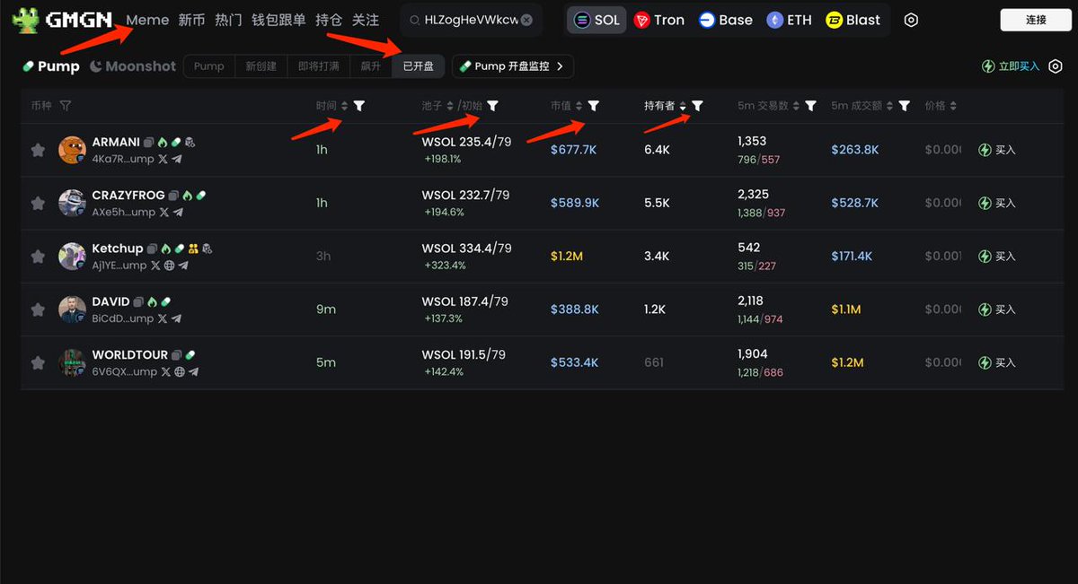 论meme猎手的基本素养（基础工具与方法）
🧵1/7、建立项目筛选列表
✨网址：gmgn.ai/?chain=sol
✨点击 MEME栏目，点击 已开盘，设置筛选项：时间、池子、市值、持有者、交易数
✨参考指标：时间<3小时   池子>10k  市值>100k
持有者>500   5m交易数>500