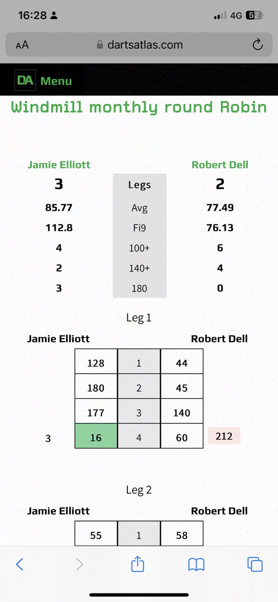 Steady day today at rushden windmill. Played some good stuff with some crap thrown in for good measure. A week of practice ready for <a href="/DartsNorthants/">Northants County Darts</a> action next week