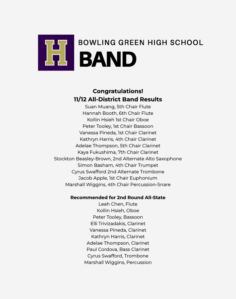 BGJHS Bands (@bgjhsbands) on Twitter photo Congratulations to all of our BGISD Band Students who auditioned for the All-District Band this week!! We are incredibly proud of everyone! 🤩💜💛
<a href="/BGPurpleBand/">BGHS Band</a> <a href="/BGPerc/">BG Percussion</a> <a href="/BGISD/">Bowling Green Independent Schools</a> <a href="/BGJHS/">Bowling Green Jr. High School</a> <a href="/BGHSPurplesNews/">The Purple Spirit</a> Congratulations to all of our BGISD Band Students who auditioned for the All-District Band this week!! We are incredibly proud of everyone! 🤩💜💛
<a href="/BGPurpleBand/">BGHS Band</a> <a href="/BGPerc/">BG Percussion</a> <a href="/BGISD/">Bowling Green Independent Schools</a> <a href="/BGJHS/">Bowling Green Jr. High School</a> <a href="/BGHSPurplesNews/">The Purple Spirit</a>