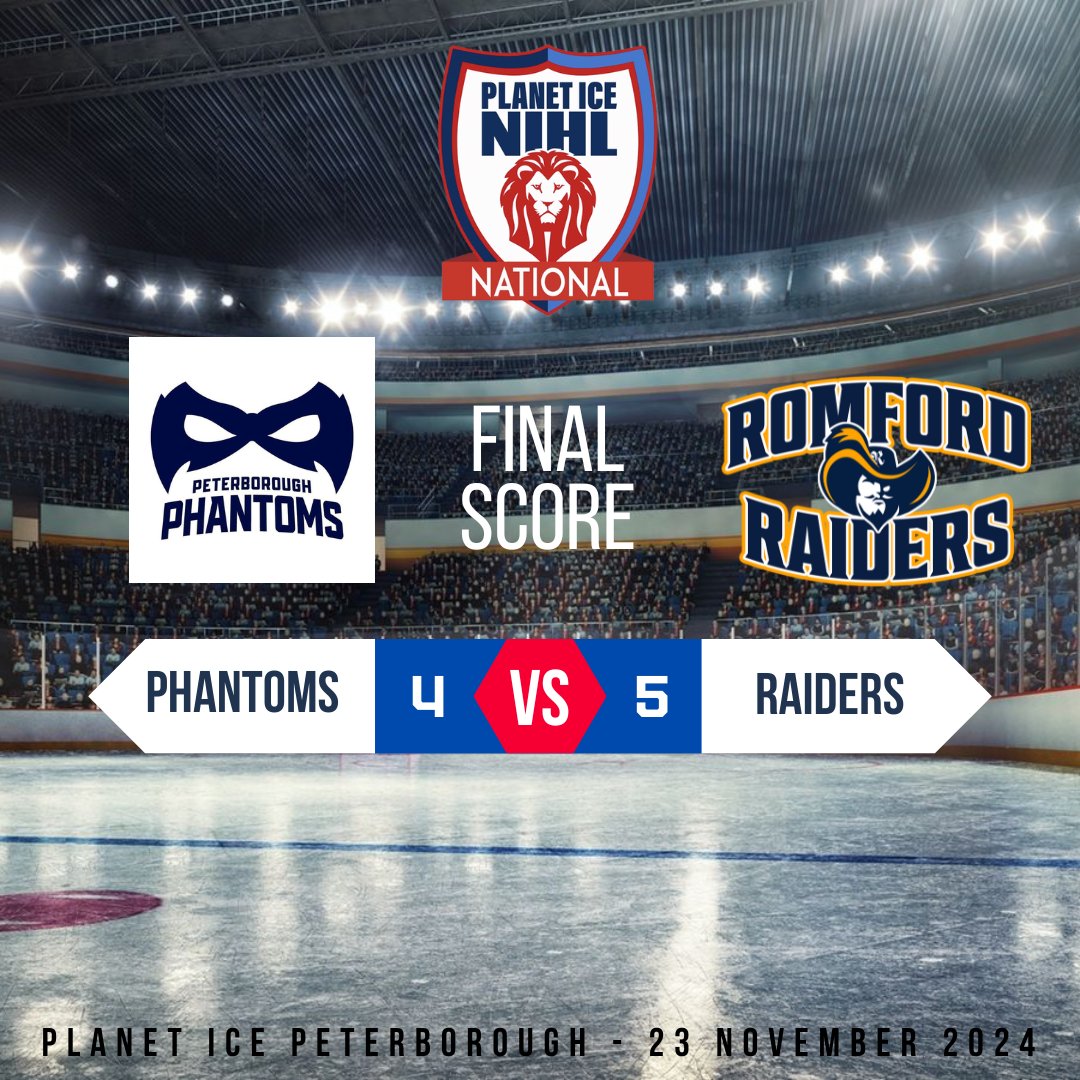 RaidersIHCMN's tweet photo. 🏒 FINAL SCORE 🏒
🏆 NIHL National
⛸️ Planet Ice Peterborough

Phantoms 👻4-5🤠 Raiders
👻🥅 Hough, Hunt, Speirs, Norton
🤠🥅 Sylvester, Nixon, Shewfelt x2, Tomalin https://t.co/8Ec8dVijDx