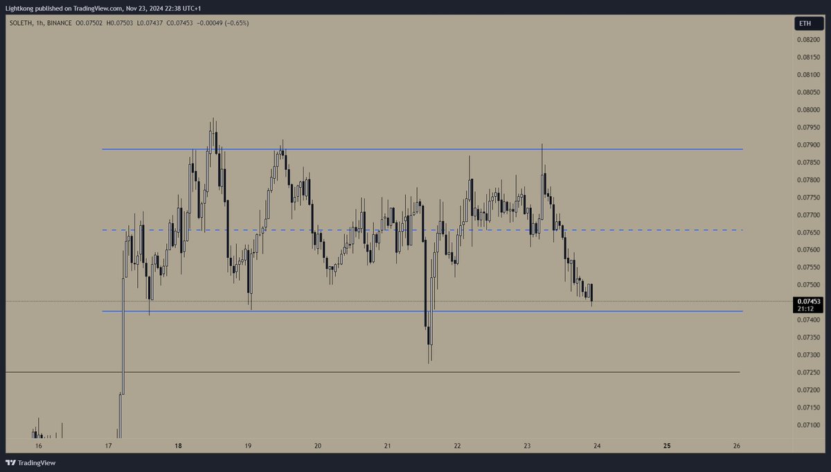 Lightkong tweet media