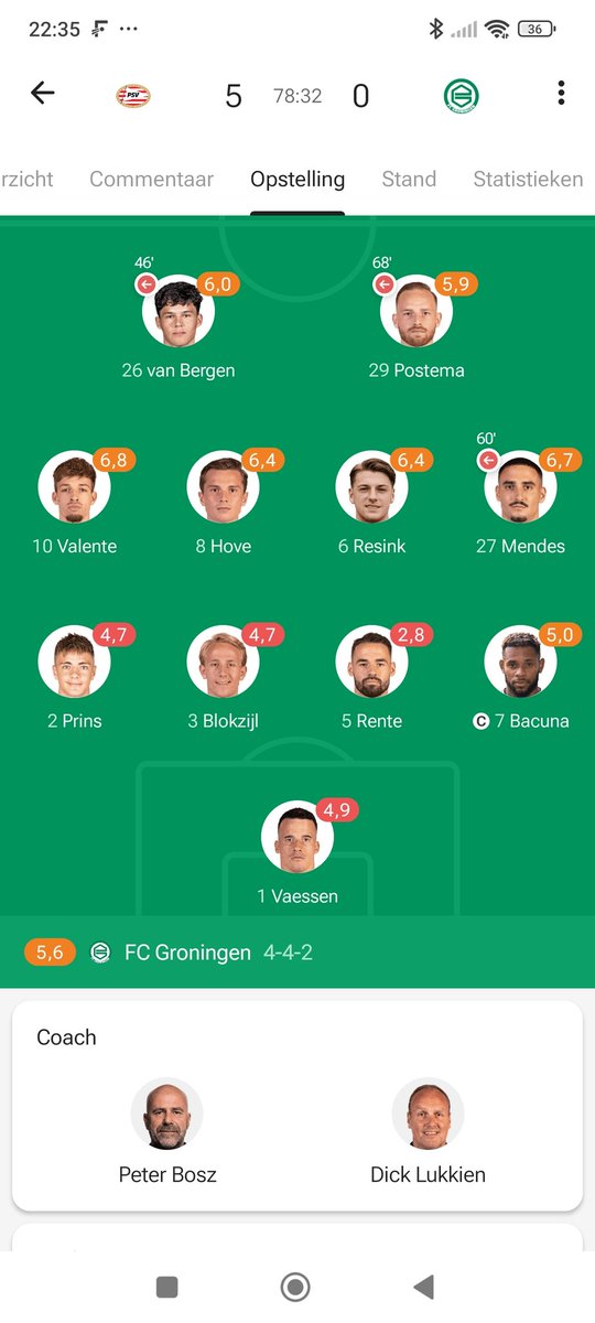 CodeplazaDesign's tweet image. Beste Dick, nog steeds een incident? Hoge intensiteit? Best goede training?
#PSVGRO