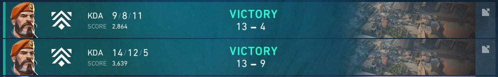Solid 2 - 0 performance in Premier with <a href="/NiL_Esports/">Next In Line</a> , IGLed second game bc <a href="/stevenllaurent/">s</a> was on the booze XD

13-9 vs #letsbegreat
13-4 vs <a href="/REYeSportsUK/">REY eSports</a>