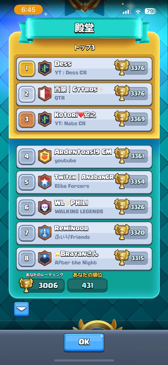 3000💖💖💖💖💖
プリンを吹き矢に変えた瞬間勝てた( ; ; )

おめでとうのいいねください‼️