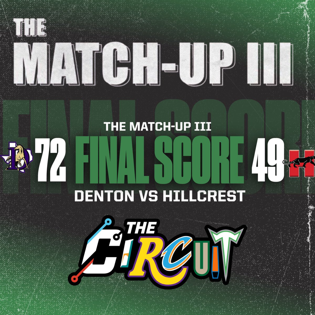 FINAL SCORE 🎬

<a href="/denton_bb/">Denton Boys Basketball</a> defeats <a href="/Hillcrest_Hoops/">Hillcrest Boys’ Basketball</a> 72-49

#TheMatchUpIII