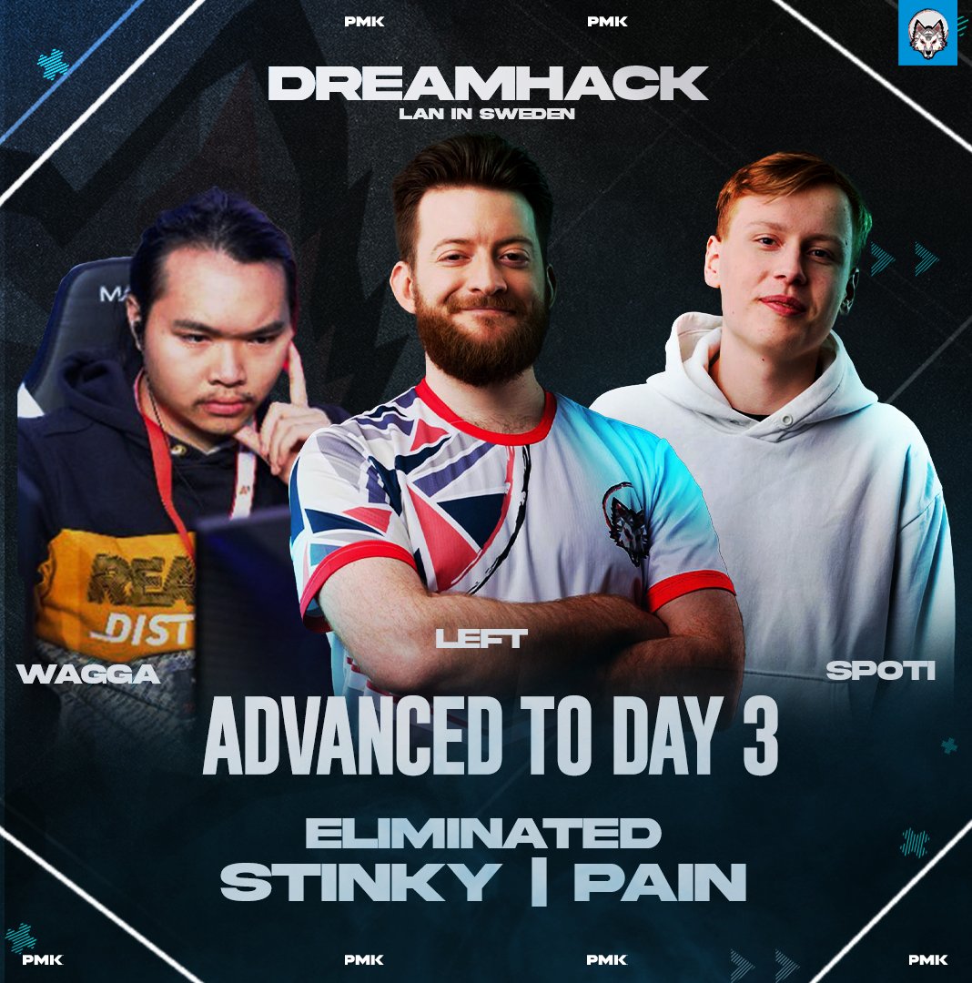 We’re still in the game! 💪 Left, Spoti, and Wägga have advanced to Day 3 of <a href="/DreamHack/">DreamHack</a> Stockholm and will continue fighting for glory! 🏆🔥

Sadly, the journey ends here for Stinky and Pain—but we're incredibly proud of their performances and resilience. They gave it their all,