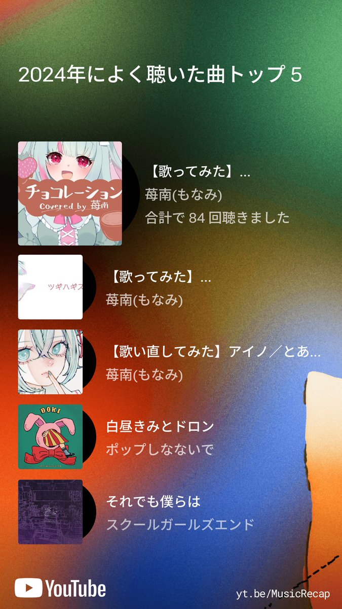 firefly_uno's tweet photo. YouTubeMusicの2024年のハイライトが出てたので見てたら苺南さんの再生時間がすごいことになってました(((
どんどん歌みたが増えてホクホク顔です☺️ https://t.co/p60ElHYyvm