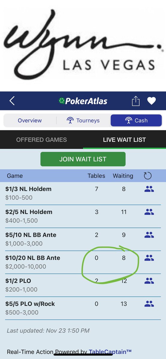 DylanJDeStefano's tweet photo. Still no games on busiest day of the year. But maybe they start soon?! Also impossible anything higher than 10/20 ever runs in vegas unless reserved https://t.co/U6BKYU7NFQ