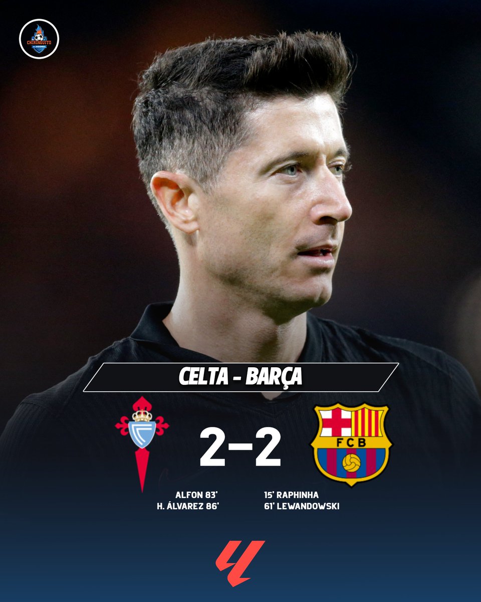 elchiringuitotv's tweet photo. 🔥 ¡El BARÇA SE DEJA 2 PUNTOS en BALAÍDOS tras ir ganando 0-2! #LALIGAEASPORTS 

➡️ Celta 2-2 Barça | Final https://t.co/tgpIV4sXkN