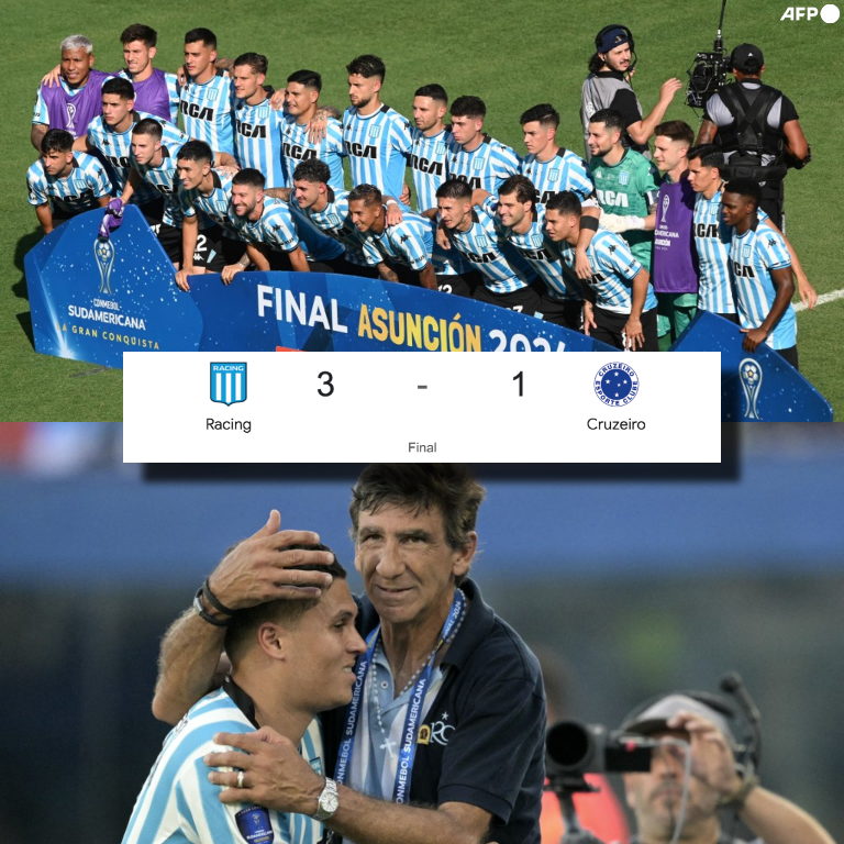 ¡¡COMPLETAMENTE OFICIAL!! Después de 36 años de larga espera, Racing volvió a ganar un título internacional. Campeones de la Copa Sudamericana 2024 tras vencer a Cruzeiro en la final. Martirena y Maravilla y Roger Martínez marcaron los goles que, a partir de hoy, forman parte de
