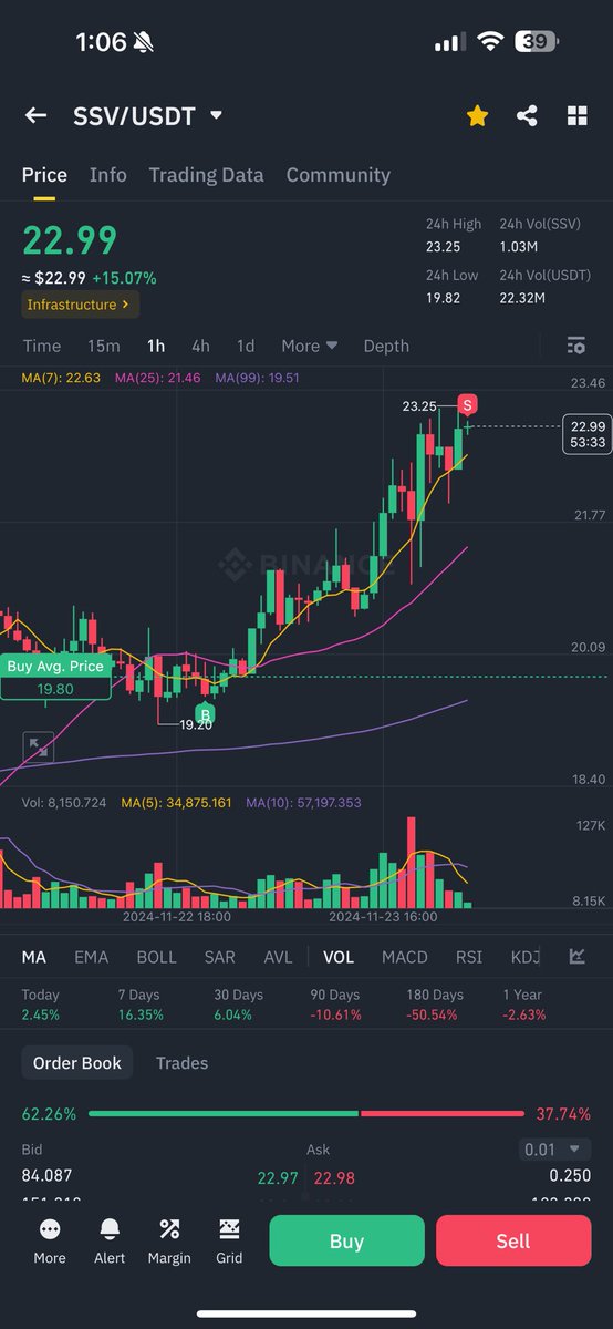 FHD•BTC tweet media