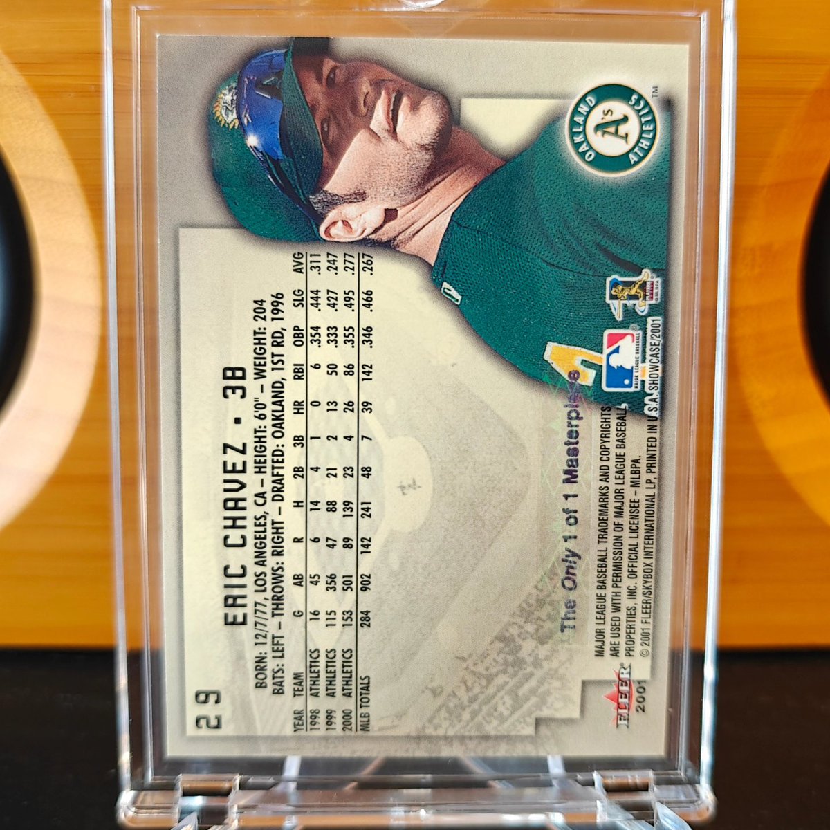JoeyOcards's tweet photo. Eric Chavez 2001 Fleer Showcase Masterpiece 1/1
#ericchavez #oaklandathletics #athletics #mlb #fleer #fleershowcase #masterpiece1of1 #1of1 #oneofone https://t.co/DryHn75aCQ
