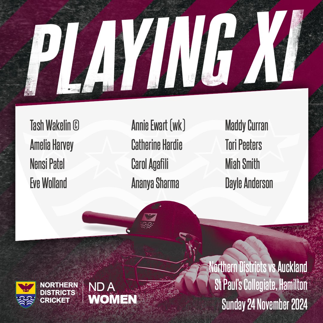 Play underway in Hamilton as our Women's A side take on Auckland.

Follow the scores here: scoring.nzc.nz/northerndistri…

#NDTogether