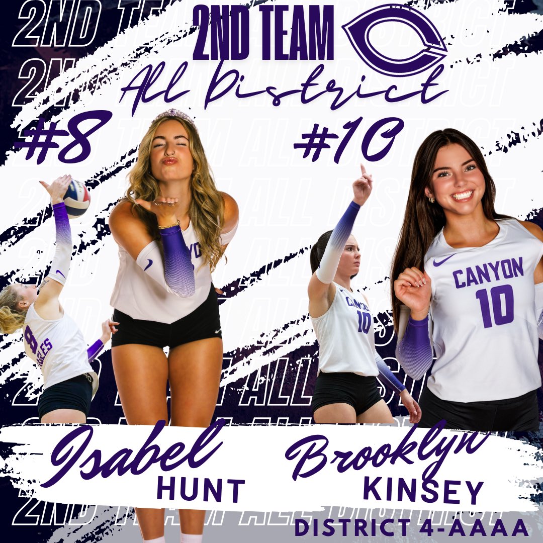 Canyon HS Volleyball (@canyonhsvb) on Twitter photo 🦅🏐Congratulations to Isabel Hunt and Brooklyn Kinsey for earning 2nd Team All District in District 4-AAAA. We are so proud of you!
<a href="/CanyonAthDept/">CanyonISDAthletics</a> <a href="/canyon_hs/">Canyon High School</a> <a href="/CanyonISD/">Canyon ISD</a> 🦅🏐Congratulations to Isabel Hunt and Brooklyn Kinsey for earning 2nd Team All District in District 4-AAAA. We are so proud of you!
<a href="/CanyonAthDept/">CanyonISDAthletics</a> <a href="/canyon_hs/">Canyon High School</a> <a href="/CanyonISD/">Canyon ISD</a>