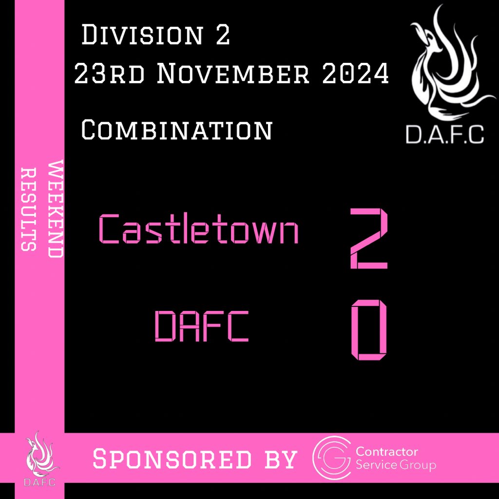 Frustrating afternoon where we failed to create much going forward, Castletown were more clinical and took their chances in a close fought game. Our MOTM: Graham Druggan