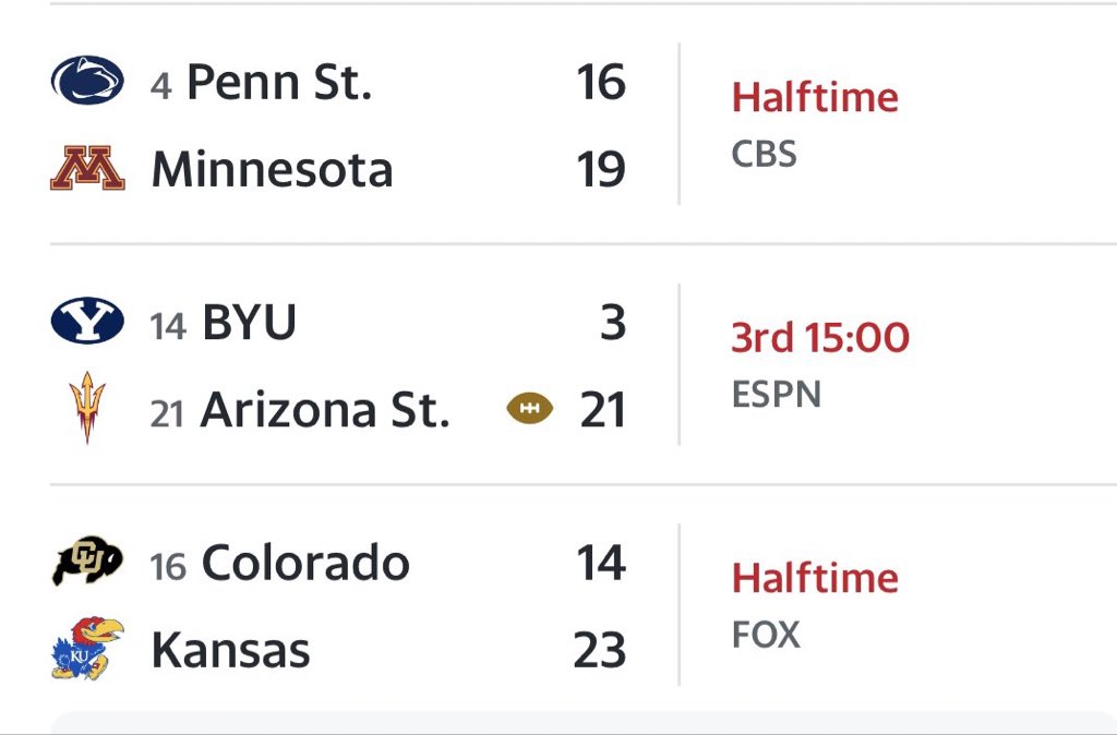 collegefootbr's tweet image. #UpsetAlert TOCANDO O TERROR em todo o college football!