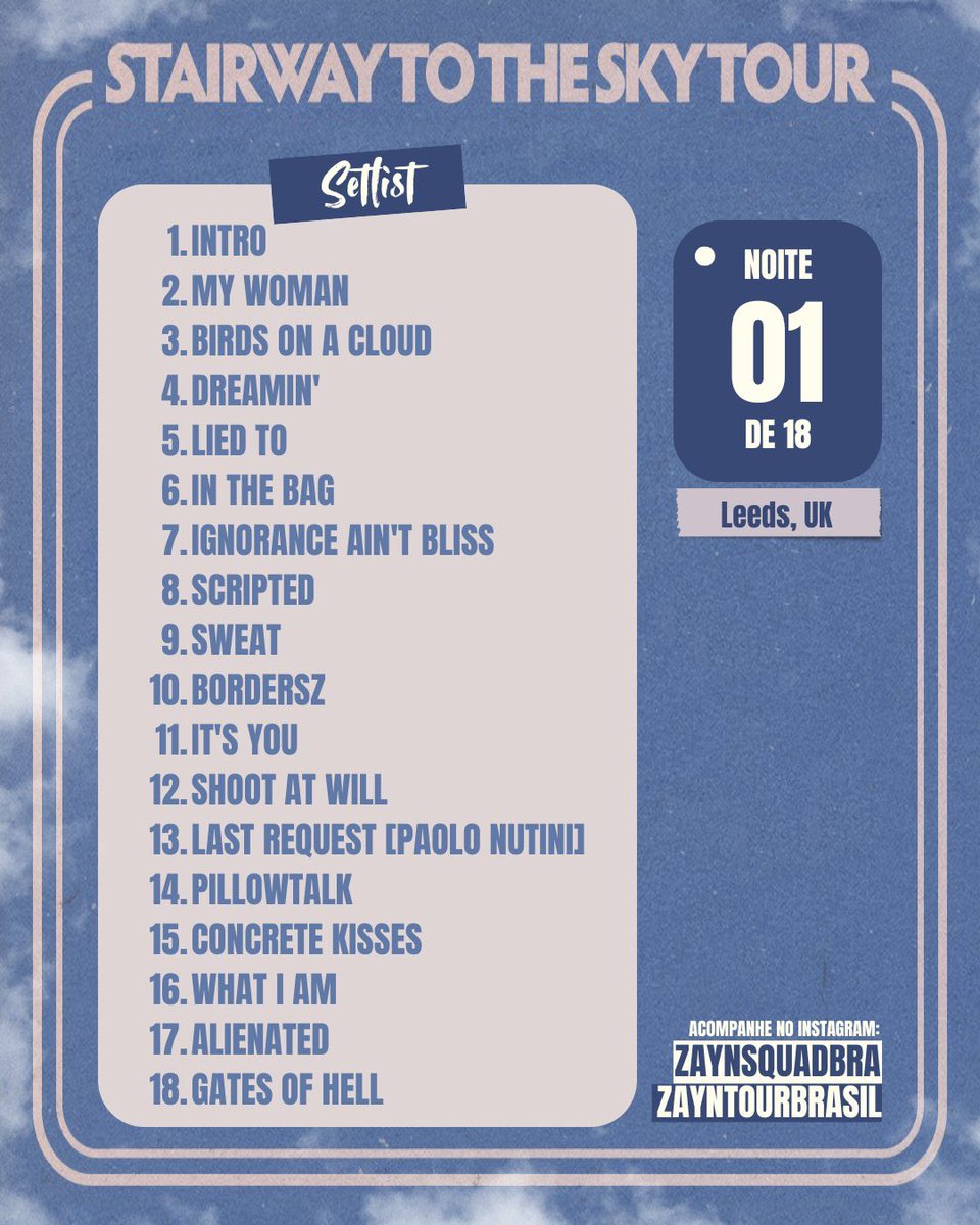 TOUR | Tracklist del concierto de hoy en Leeds, Reino Unido.