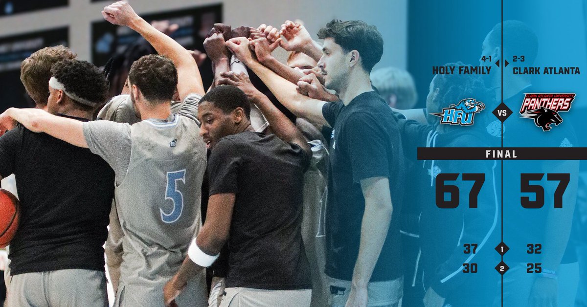 .@HolyFamily_MBB knocks off 2024 <a href="/NCAADII/">NCAA Division II</a> Tournament participant Clark Atlanta❗

RJ Delahaye: Game-Highs of 6 Assists and 3 Steals

Tairi Ketner: Team-High 16 Points and Game-High 11 Rebounds

Jason Shields: 13 Points and Game-High 2 Blocks

Omarion Jett: 16 Points (9-10 FT)